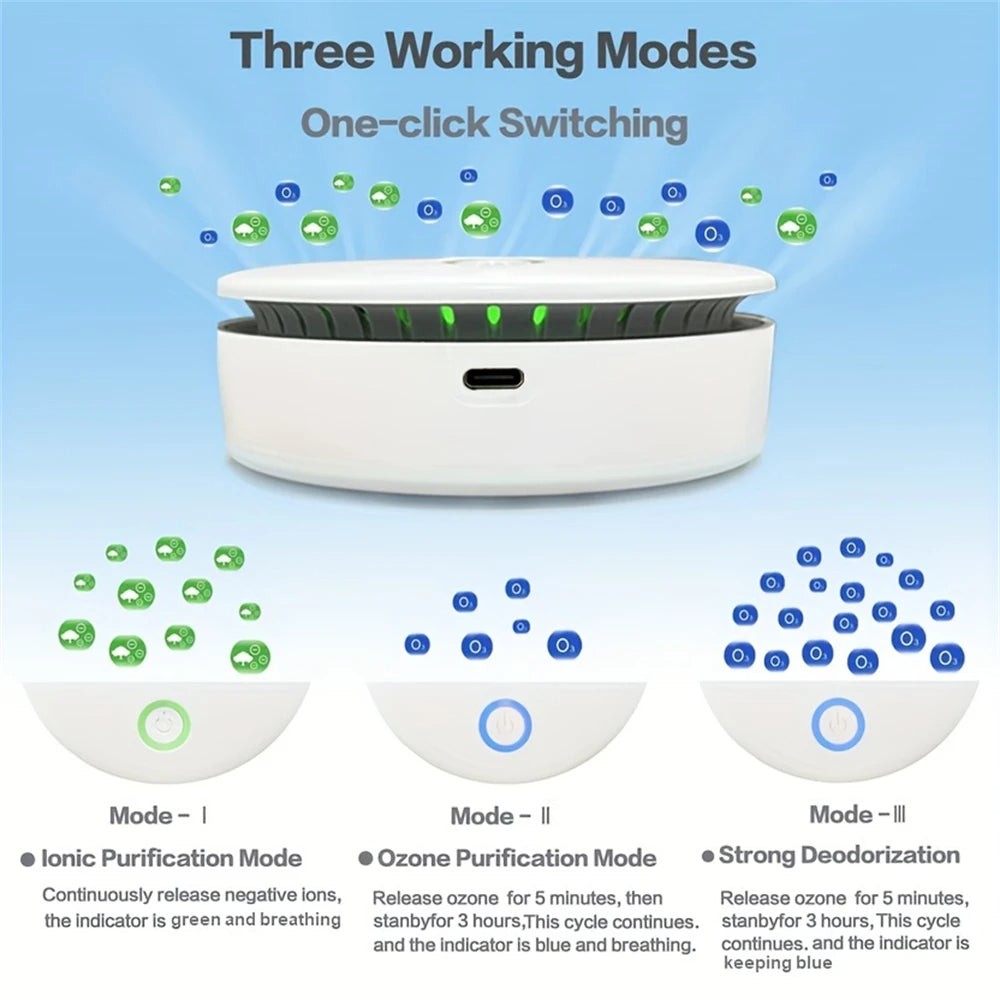 Portable Air Purifier Odor Eliminator