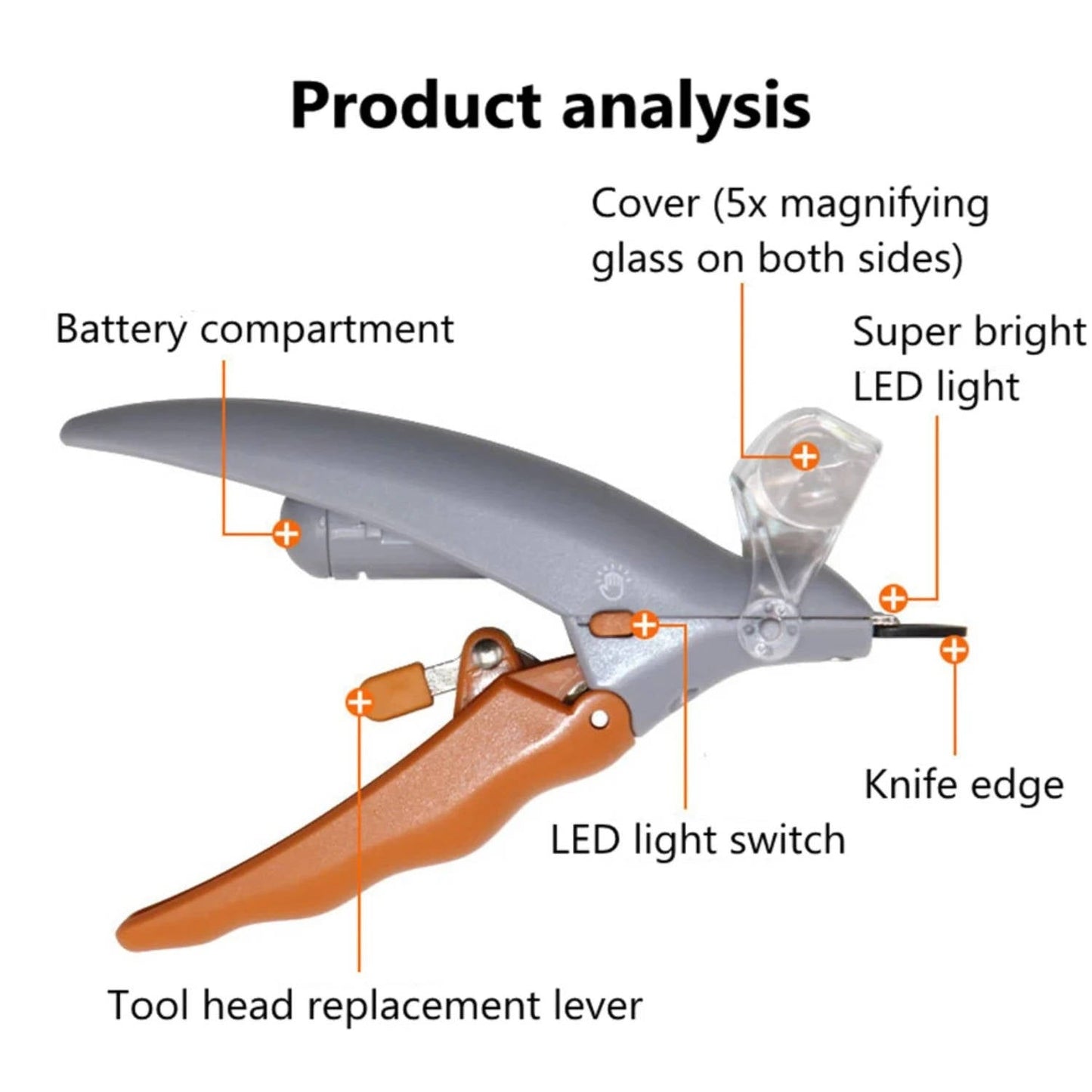 Pet Nail Clipper With Light