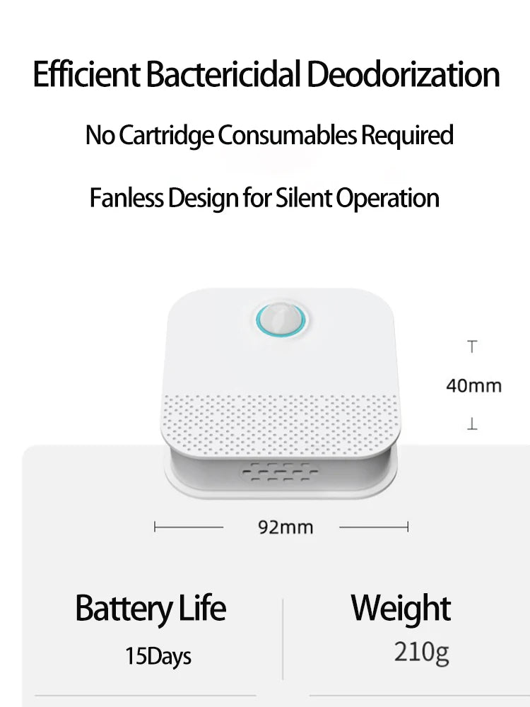 Smart Odor Purifier for Litter Box