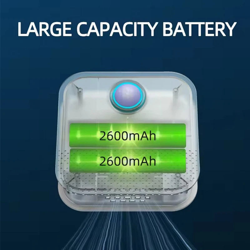 Smart Odor Purifier for Litter Box